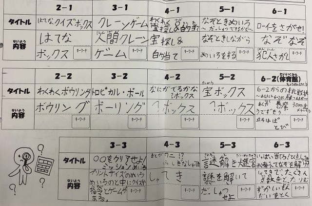 代表委員作成のしおり