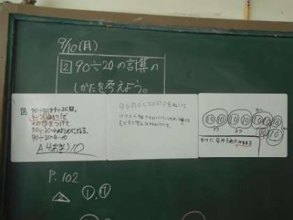 4年生ホワイトボード