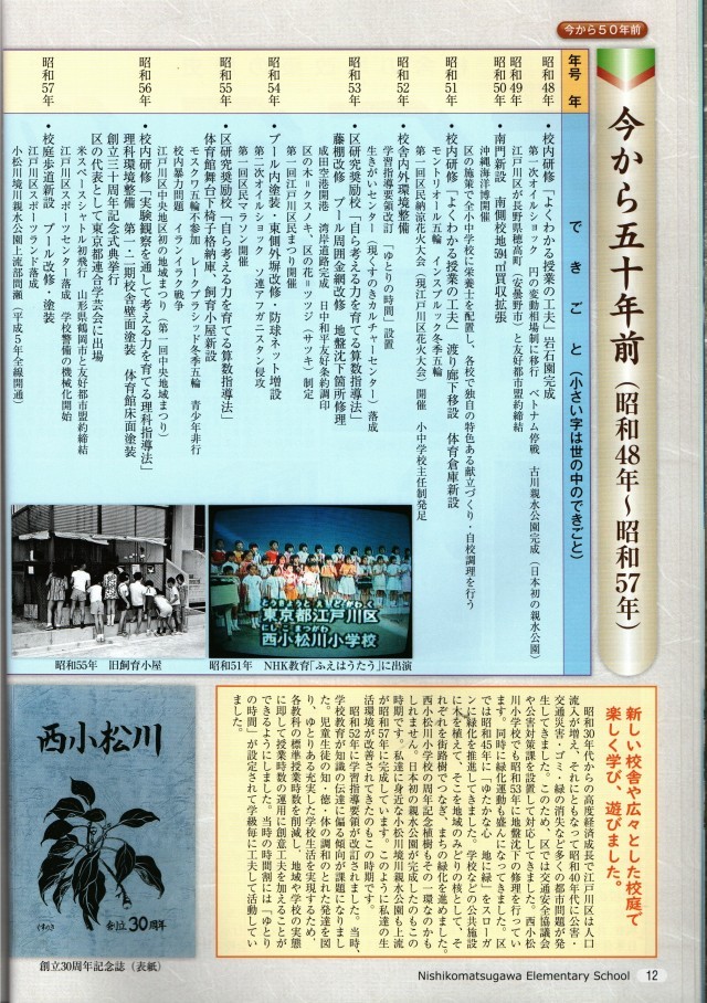 R06_HP_西小松川小70周年記念誌07.jpg