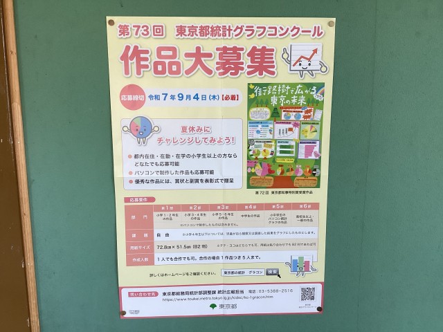 東京都統計グラフコンクール