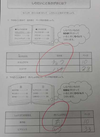 目次と索引ワークシート