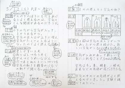 理科ノートサンプル