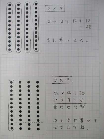 かけ算③