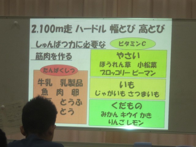 https://edogawa.schoolweb.ne.jp/1310071/blog_img/54212963?tm=20241009162419