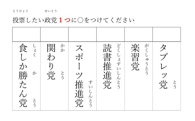 児童が作った投票用紙
