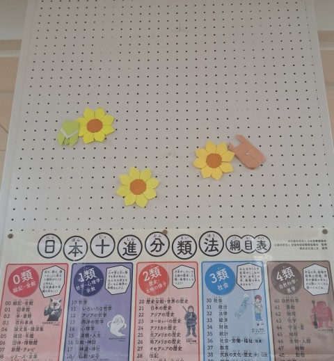 夏休み柱飾り2.jpg