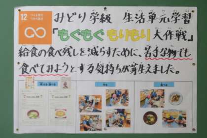 みどり学級生活単元学習「12 つくる責任 つかう責任」