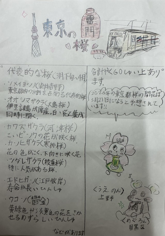 東京のさくらの名所