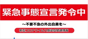 緊急事態宣言