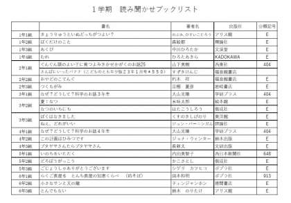 教員による読み聞かせブックリスト