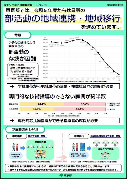 部活動の地域移行.jpg