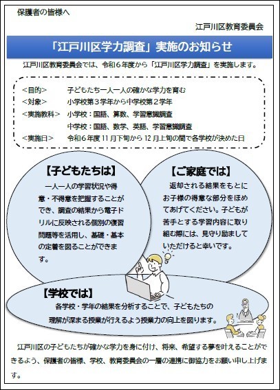 江戸川区学力調査.jpg