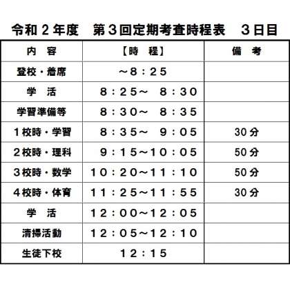 ３日目