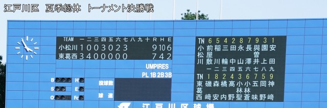 決勝スコア001.JPG